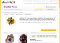 Joyflora Flowers Christchurch