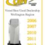 Our Awards