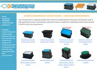 Draper Enterprises