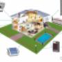Uploaded by visitor on 26/09/2017 - home security protection.