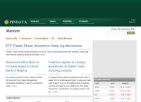 Findata Limited