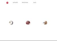 Fresh Meats NZ Ltd