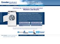 Gooder Equipment Co Ltd