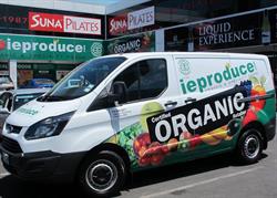 I.e. Produce
