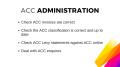 Add On Services - ACC Administration