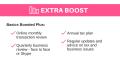 EXTRA BOOST