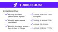 Turbo Boost