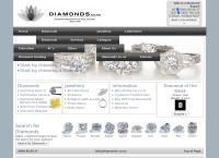 The Diamond Boutique