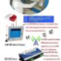 ATM Machine Security Alarm Solution