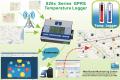Kingpigeon GPRS Temperature Logger,S260