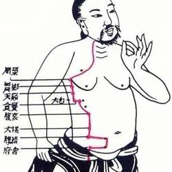 Ling Shu Acupuncture Clinic