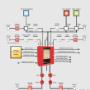 Uploaded by visitor on 26/09/2017 - conventional fire alarm system