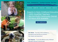 Silverdale Kindergarten
