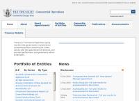 Crown Company Monitoring Advisory Unit