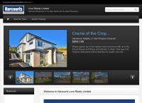 Harcourts New Lynn - Love Realty Ltd MREINZ