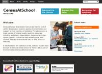 Mangaweka School