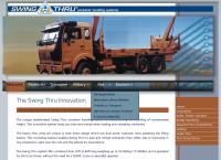 Swingthru International Ltd