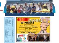 Coromandel 96.2FM