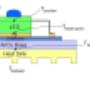 Uploaded by visitor on 29/11/2017 - LED thermal analysis