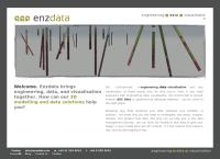 Enzdata Limited