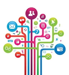 LivingInfo Systems Limited