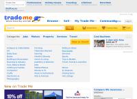 The Watsons - Ross Watson Real Estate MREINZ Licensed REAA 2008