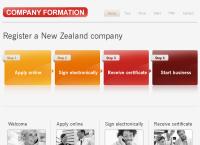 Company Formation Specialists