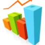 Business growth