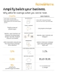 AI-Powered Buyer Matching