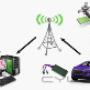 Uploaded by visitor on 13/04/2016 - GPS Tracking