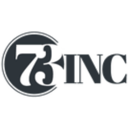 73inc Limited