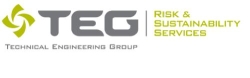 TEG Risk