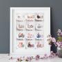 Collage Framed Prints