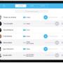 SwipedOn Interface