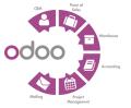 Odoo ERP