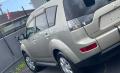 best private car finance in new zealand