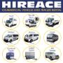 Hireace Fleet