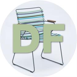 Danish Furniture Limited