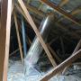 Suntrenz Skylights