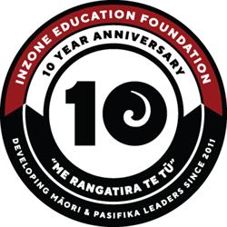 Inzone Education Foundation