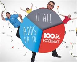 100% Fiordland Electrical