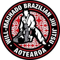 Resolve BJJ Academy