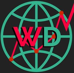 Websense Development