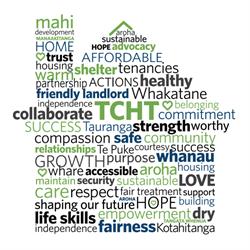Tauranga Community Housing Trust