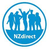 International Student Tours