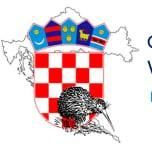 Croatian Cultural Society Wellington Inc