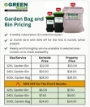 Pricing List