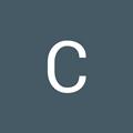 Creative Content PPC